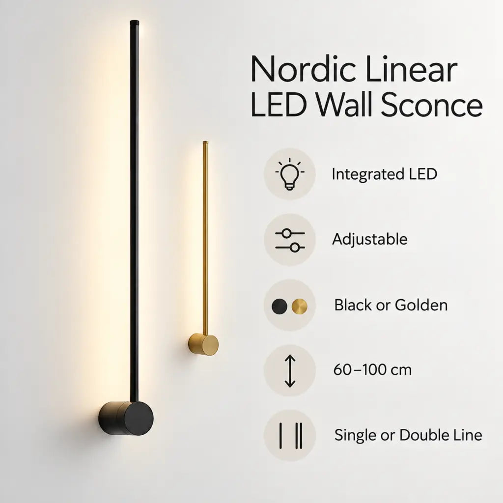 Nordic Linear LED Wall Sconce