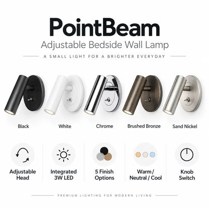 PointBeam Adjustable Bedside Wall Lamp