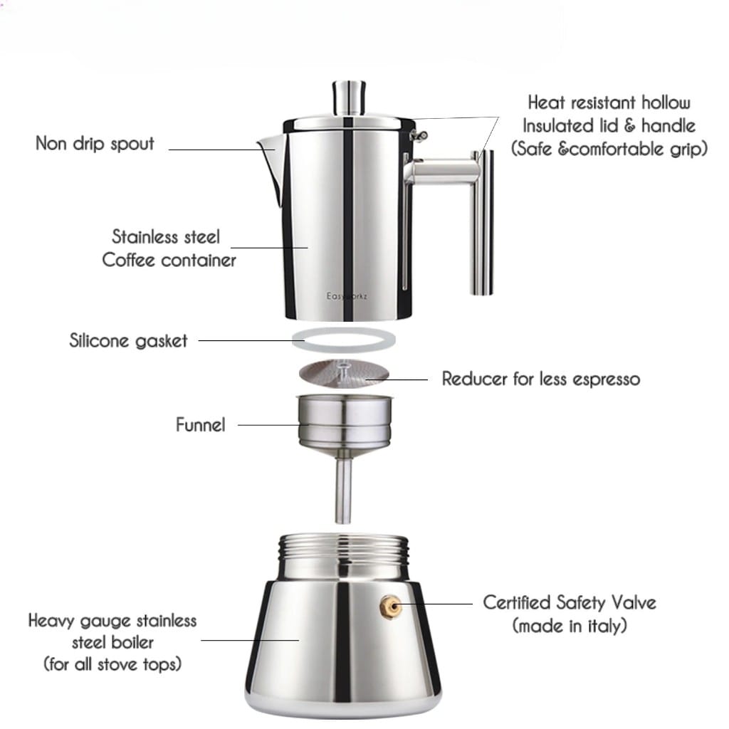 Italian Stainless Steel Moka Pot – Stovetop Espresso Maker Boldenn