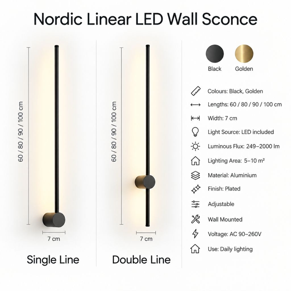 Nordic Linear LED Wall Sconce
